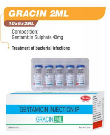 GRACIN 2ml INJ.