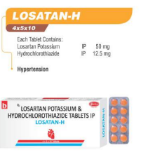 LOSATAN - H TAB